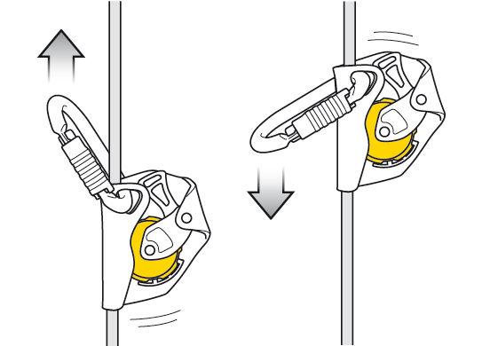 Petzl-7/16-1/2 ASAP International Rope Grab