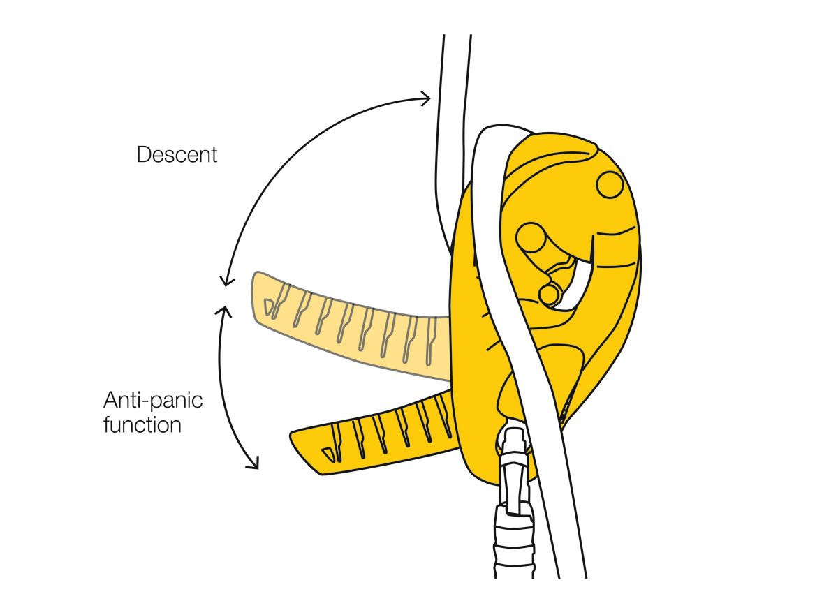 Petzl I'D - Descender / Belay Device - ANSI & NFPA