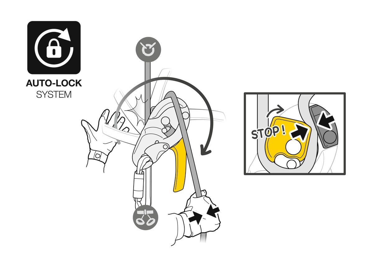 Petzl I'D - Descender / Belay Device - ANSI & NFPA