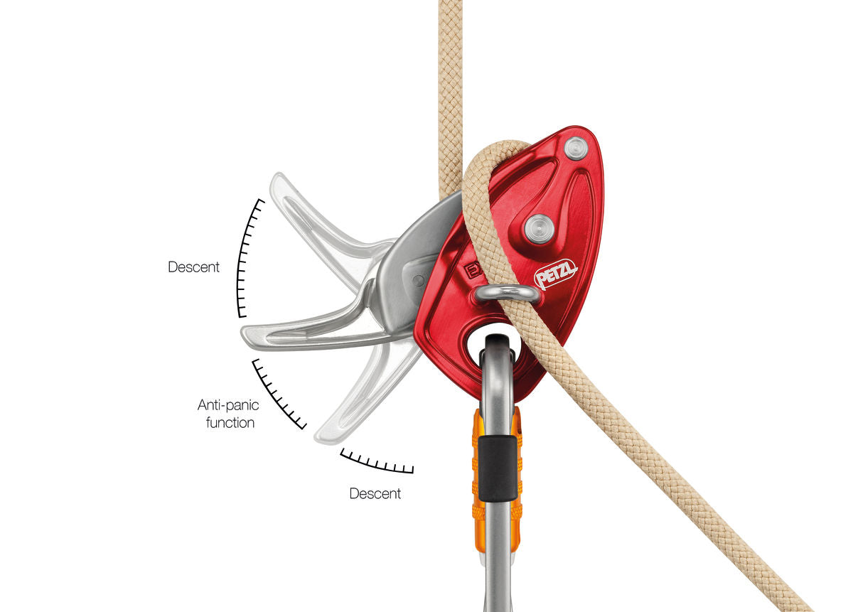 Aerial Lift Bailout Kit