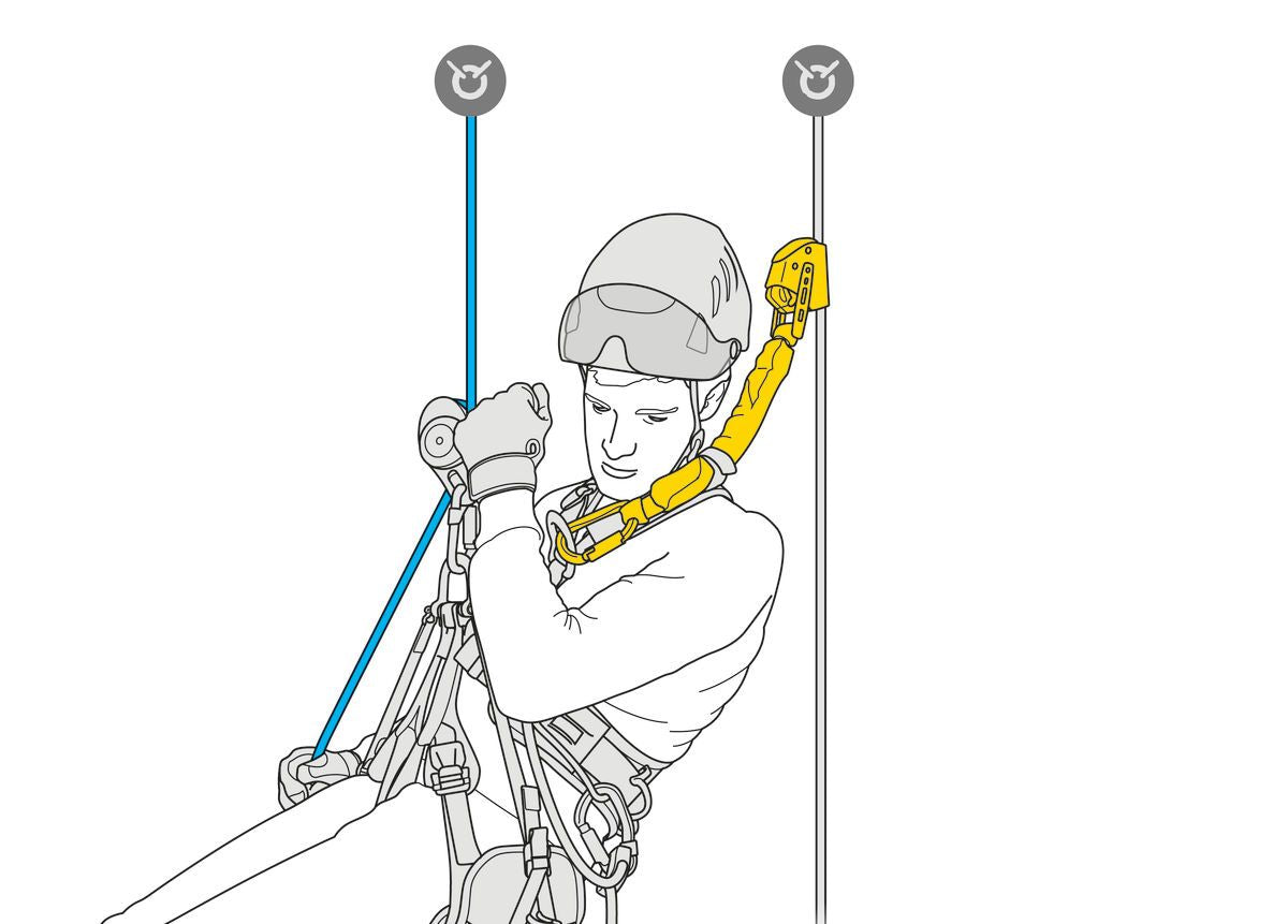 Petzl-ASAP’SORBER International Version