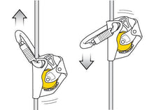 Load image into Gallery viewer, Petzl-7/16-1/2 ASAP International Rope Grab