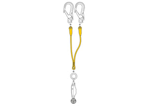 Petzl Y Jane