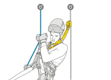 Load image into Gallery viewer, Petzl-ASAP’SORBER AXESS